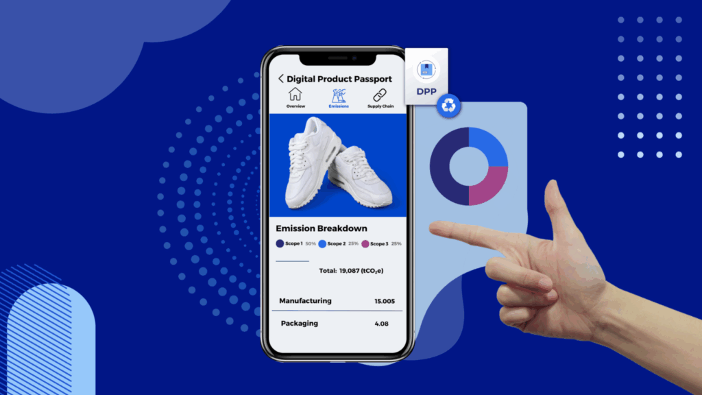 Global Retailers Race to Adopt Digital Product Passports (DPP)